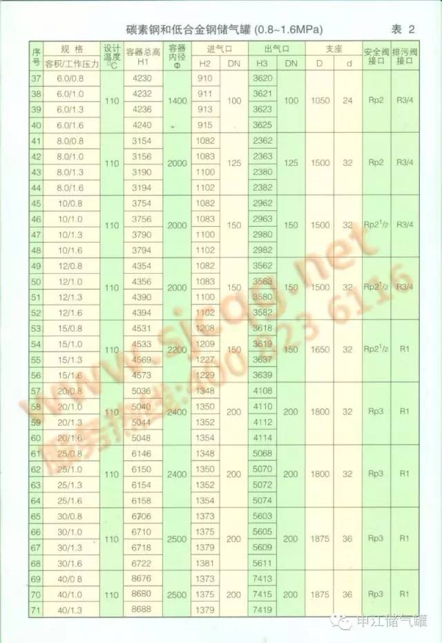 申江壓力容器電子樣冊(cè)